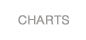 Charts